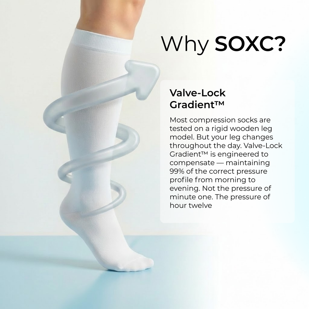 Valve-Lock Gradient™ compression socks
