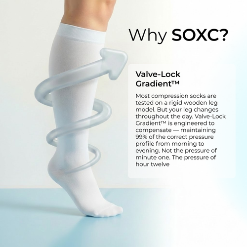 2-Pair - Valve-Lock Compresison Sock