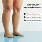 The Swell Relief Sock for Edema Relief